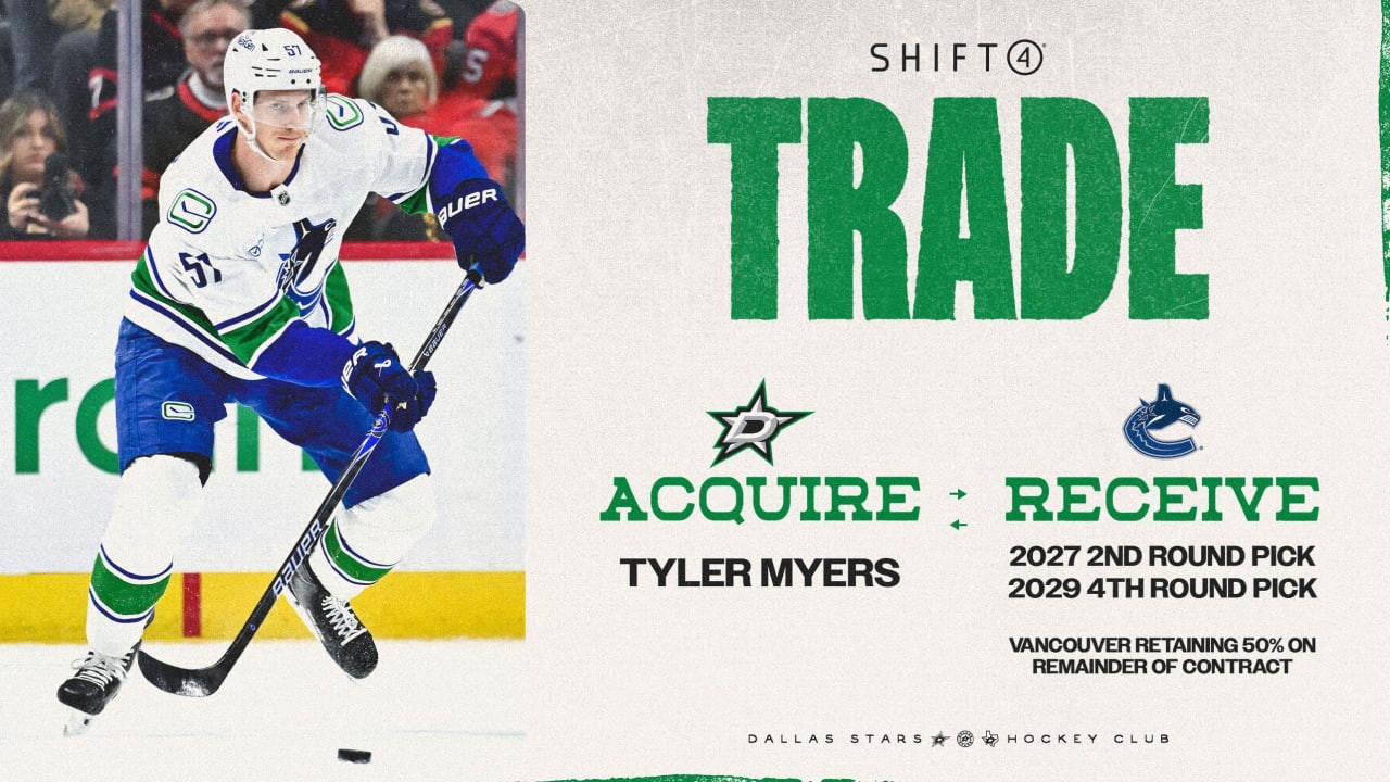 Dallas Stars Acquire Tyler Myers: Filling a Crucial Defensive Gap